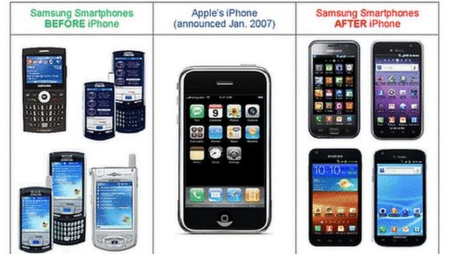 iPhone and Samsung