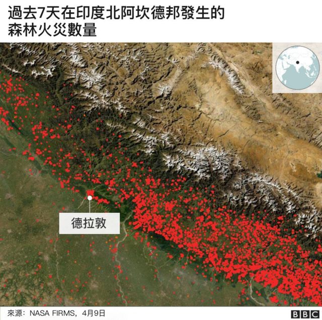 喜马拉雅的创纪录森林大火让科学家们忧心忡忡(photo:BBC)