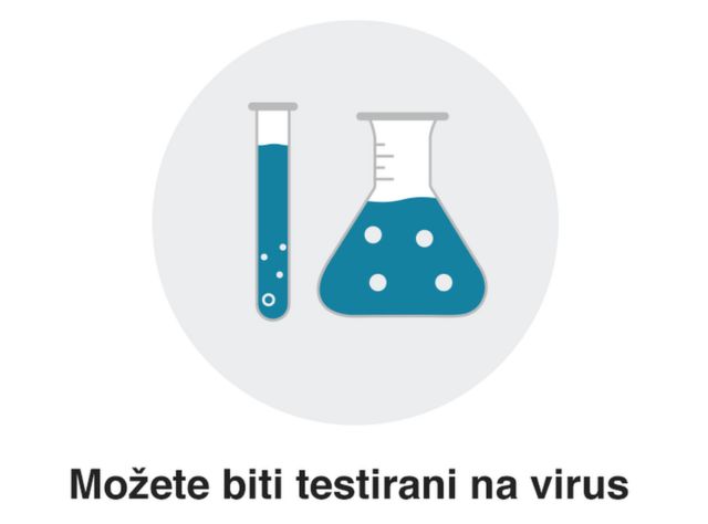 Korona virus Kako da se zaštitite