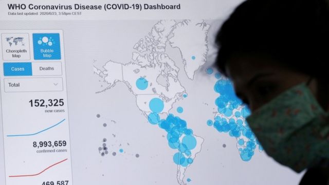 Funcionária de másara e de perfil em frente a telão com mapa mundi e números sobre a covid-19 projetos