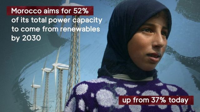 يهدف المغرب إلى توليد حصة كبيرة من طاقته من مصادر الطاقة المتجددة