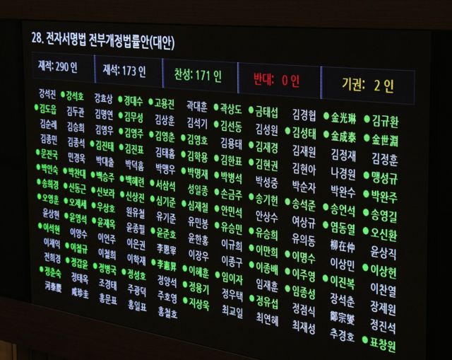 On the afternoon of May 20, at the 378th National Assembly (temporary assembly) plenary meeting held in the main assembly hall of the National Assembly in Yeouido, Seoul, the revised bill of electronic signature law related to the revocation of public certificates.