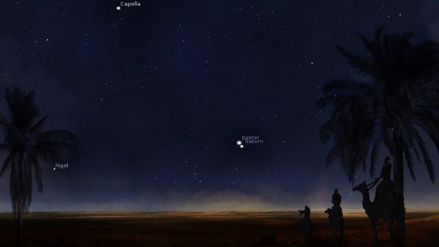 great conjunction 2020, the great conjunction 2020 astrology 21 december 2020