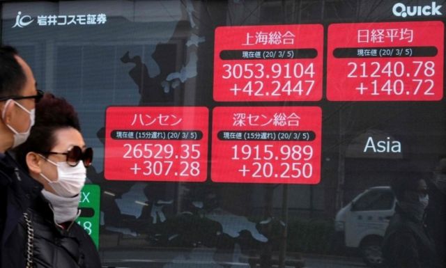 Tokyo'da Nikkei endeksindeki düşüşü gözlemleyen maskeli Japonlar