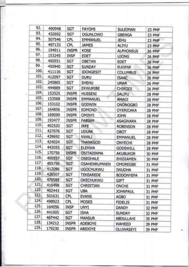 Names of 167 police officers Premium Times report say miss from training camp