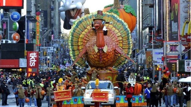 Macy's Thanksgiving Day Parade