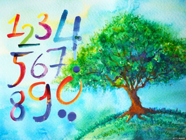 Numbers floating