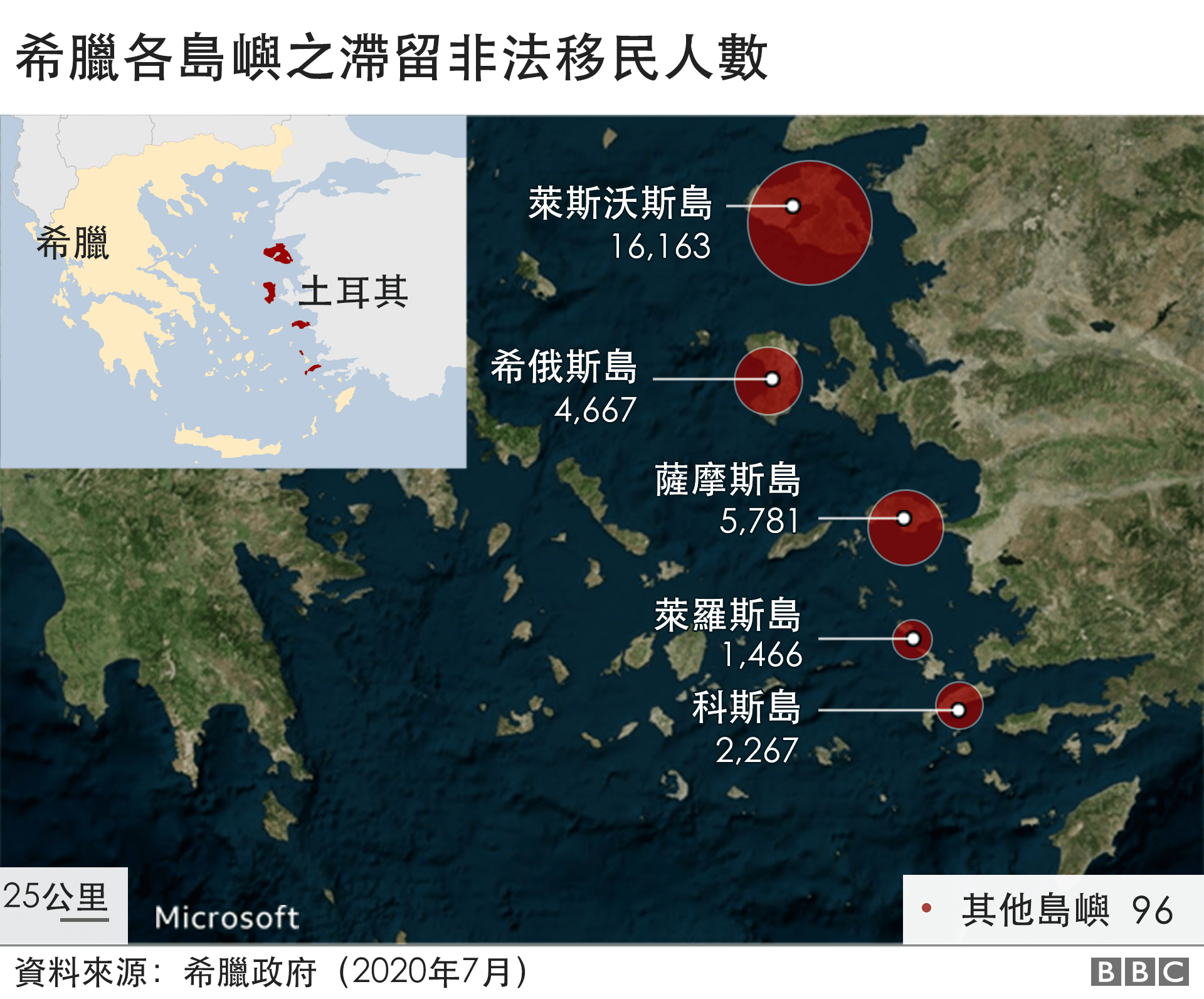 數據地圖：希臘各島嶼之滯留非法移民人數
