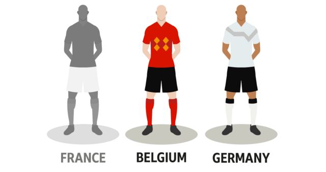 The remaining two: Belgium and Germany