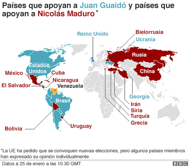 Países que apoyan a Maduro.