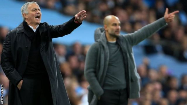 Jose Mourinho Tottenham Boss Wants Ffp Clarity After Man City Case Bbc Sport