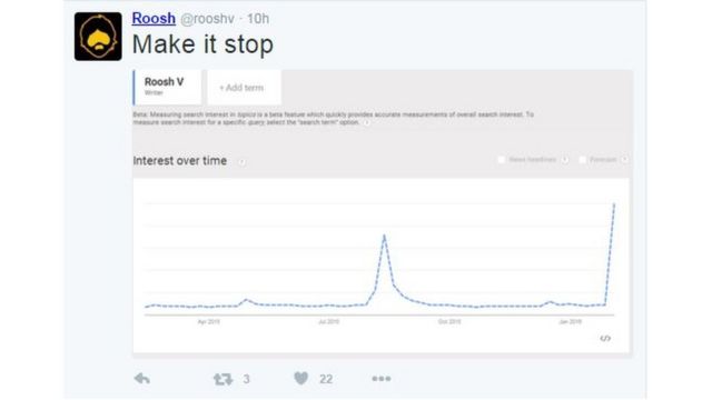 Twitter Twitter