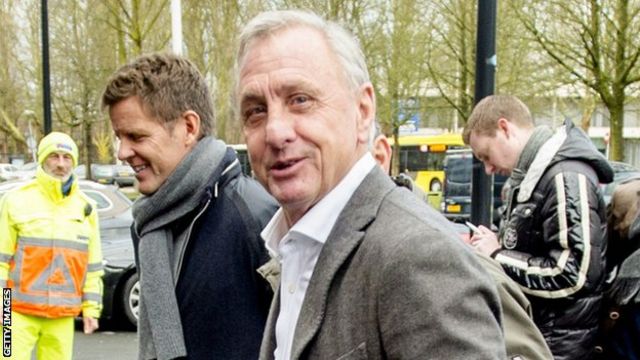 Johan Cruyff: Why does Netherlands great matter? - BBC Sport