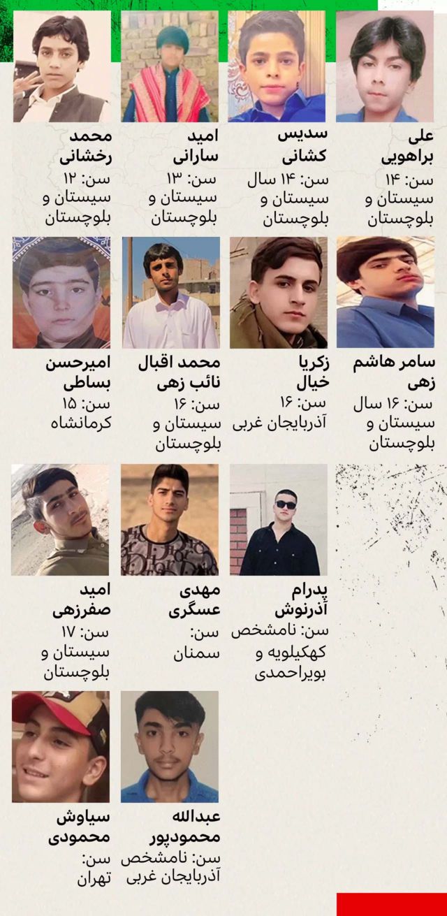 اعتراضات ایران