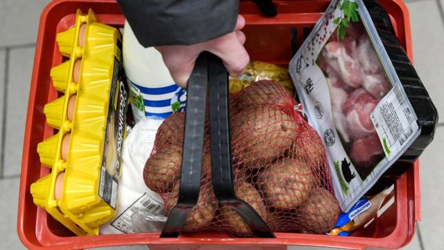 Продукты питания
