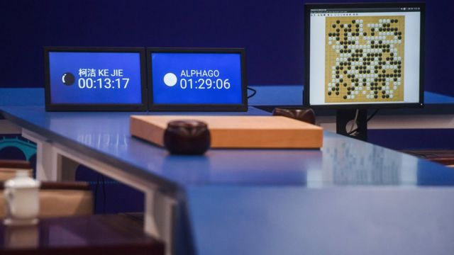 在本次"人機大戰"三番棋決戰中，柯潔以0比3的總比分不敵"阿爾法圍棋"。