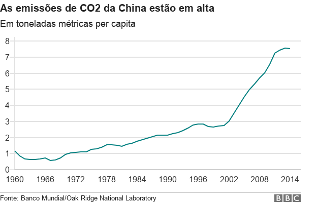 O mundo em 2023: crise, guerra e revolução – Organização Comunista