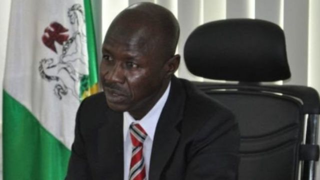 Magu