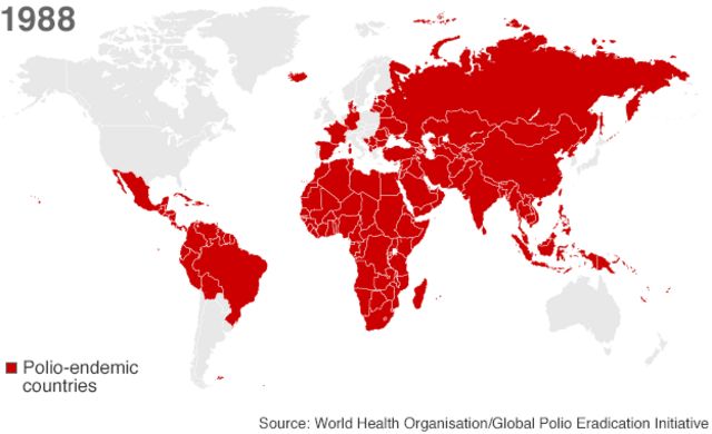 1988年，图中红色的国家和地区仍有脊髓灰质炎流行(photo:BBC)