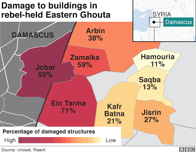 Map showing damage to buildings in rebel-held Eastern Ghouta