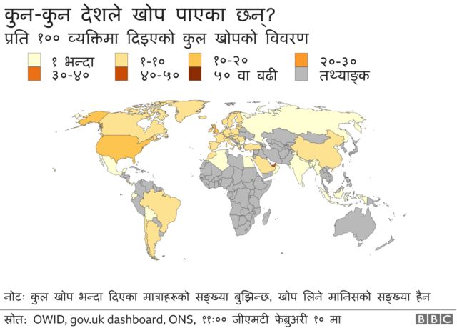 कोभिड खोप