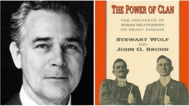 Stewart Wolf (1914-2005) y la portada de su libro