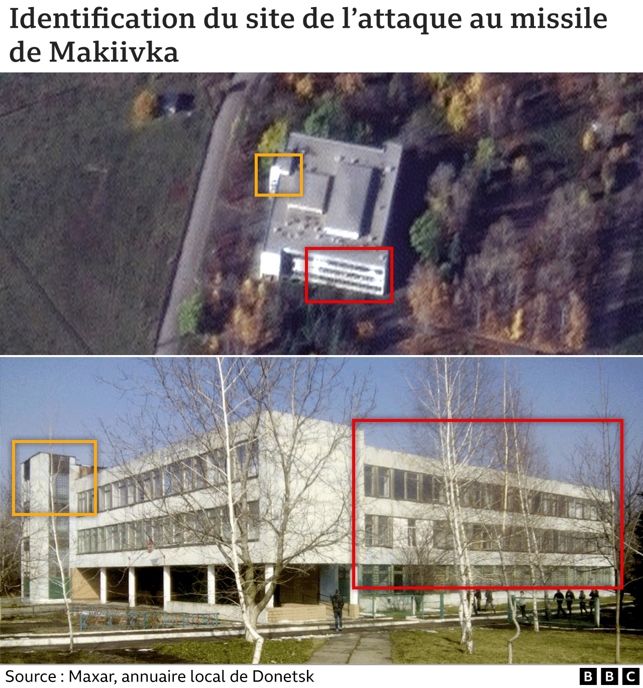 Identify the bombed building in Makiivka.