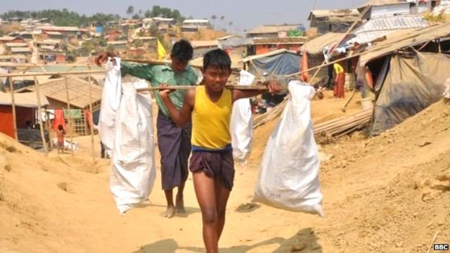 रोहिंग्या मुस्लीम