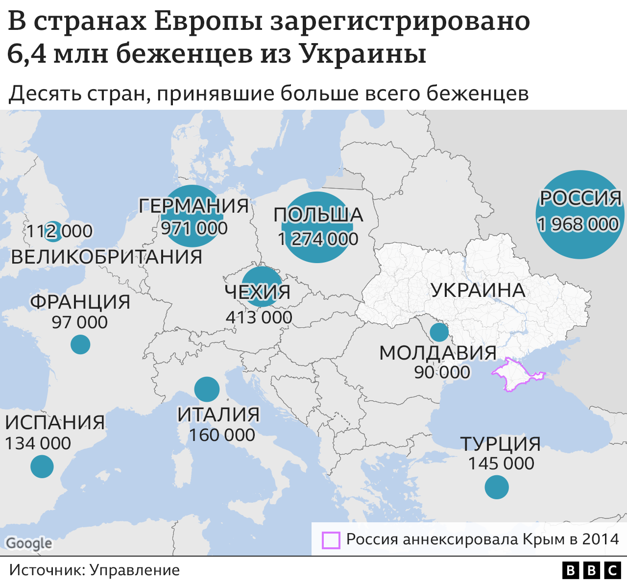 сколько украинцев воюет в украине