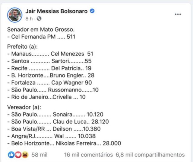 Postagem de Bolsonaro