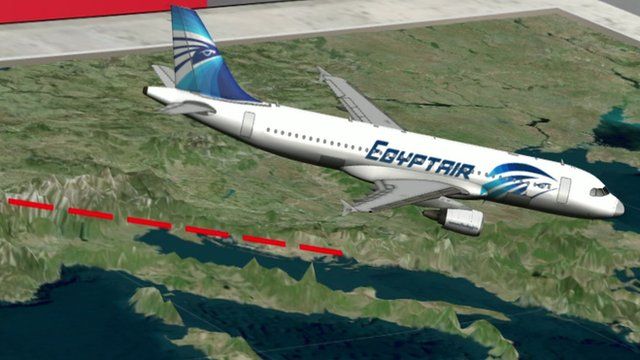 Graphic illustration of EgyptAir flight