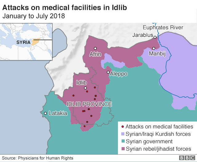 Attacks on medical facilities in Idlib province, Syria (January-July 2018)