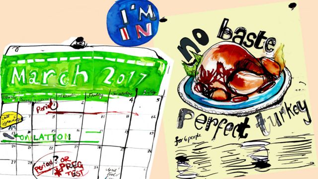 Огласна табла: Календар овулације и рецепт за припрему ћурке