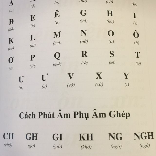 Cách dạy phát âm chữ cái trong một trường Việt ngữ ở California