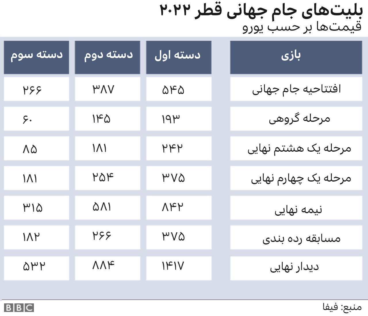 گرافیک