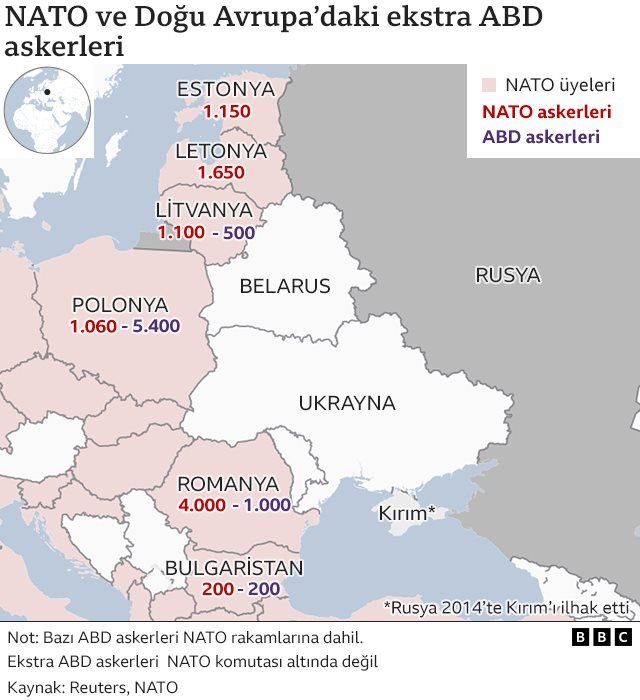 Avrupa'da NATO ve ABD asker sayısı
