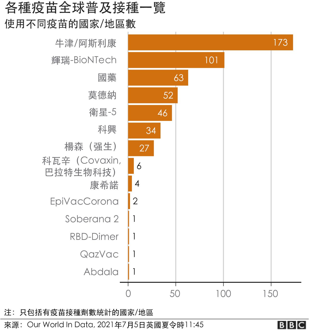 æ–°å† ç–«è‹— å‰¯ä½œç