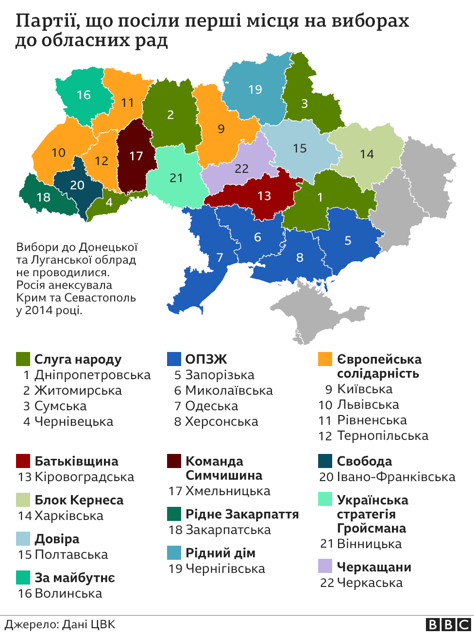 україна