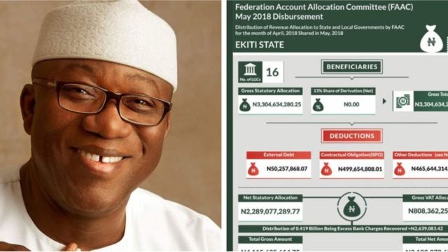 Fayẹmi ati iye owó to n wọle l'Ekiti