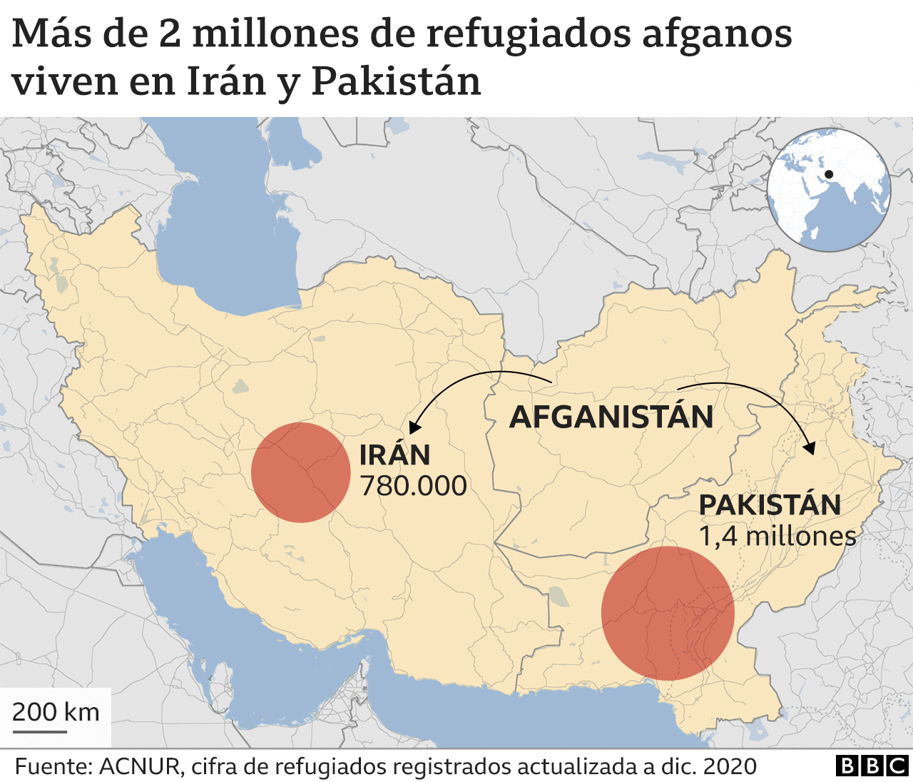 Gráfico con la cifra de refugiados afganos en Irán y Pakistán