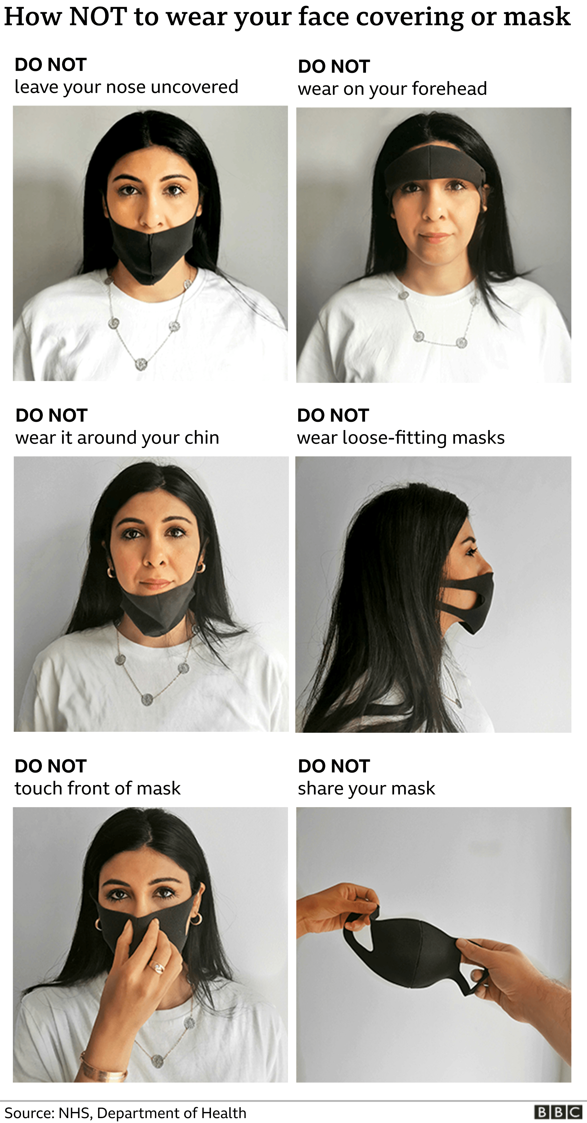How to Make Your Own Style With Designer Face Masks