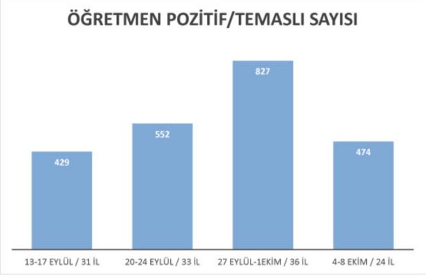 Eğitim-Sen