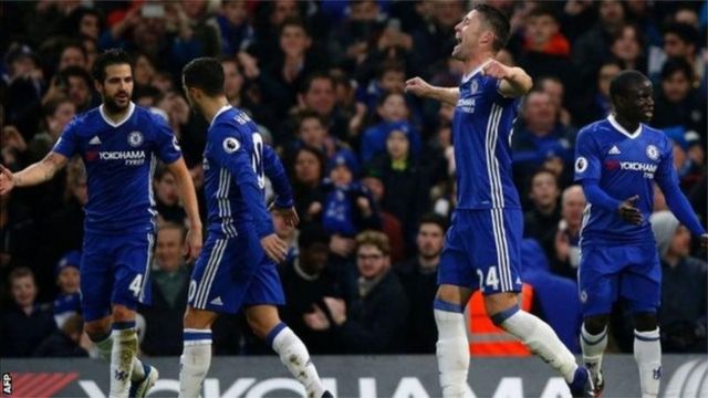 Abakinnyi ba Chelsea
