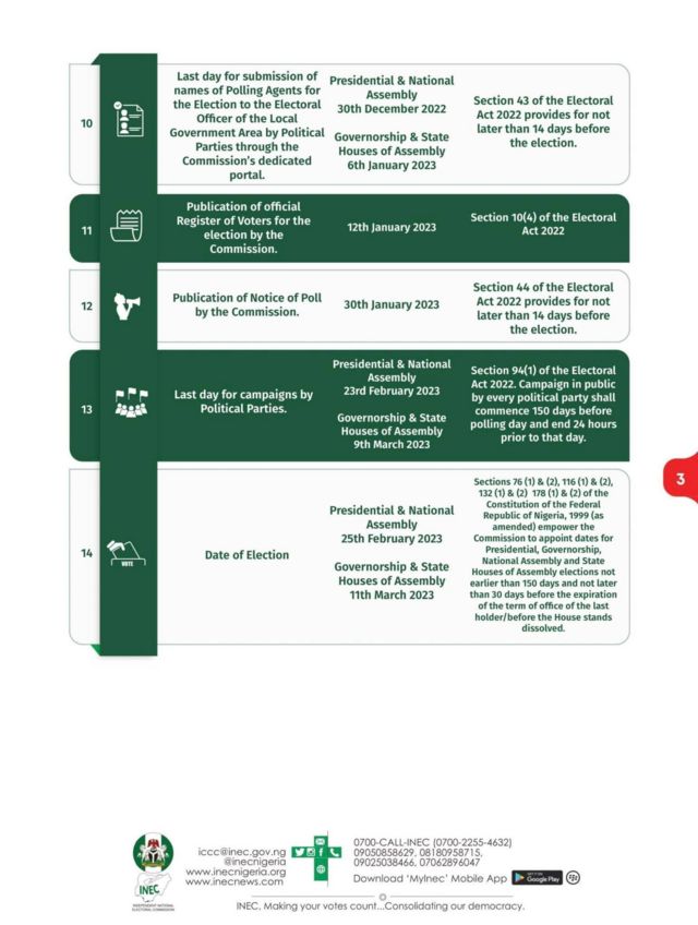 Nigeria Election 2023 Date Nigeria Election 2023 Date