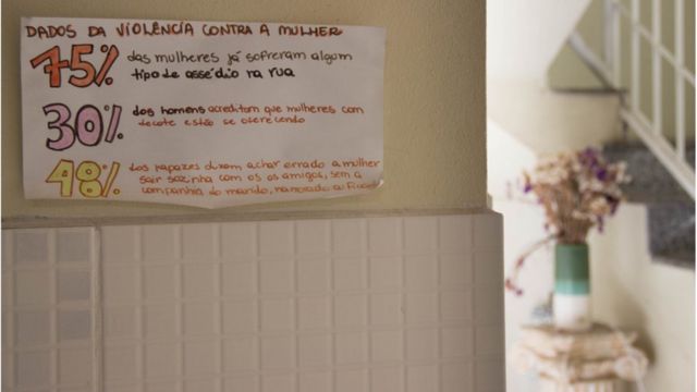 Foto colorida mostra um cartaz com dados sobre violencia contra a mulher em uma das ocupações