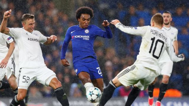 Chelsea klubundan Willian Borges da Silva top uğrunda Qabağ oyunçuları ilə rəqabətdə