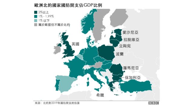 åŒ—çº¦æˆç«‹70å¹´ è€å…µé‡åˆ°æ–°æƒ…å†µæœªæ¥åµæµ‹ Bbc News ä¸­æ–‡