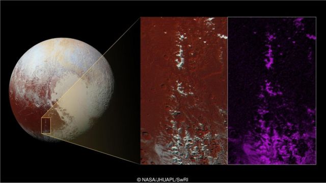 Detalhe de uma das planícies geladas de Plutão