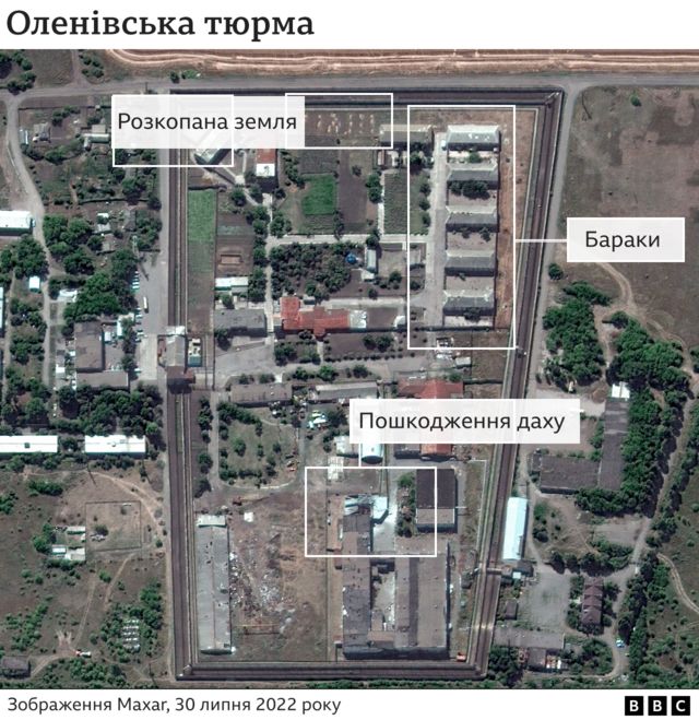 Оленівка: що сталося в колонії №120 і чому російська версія не ...