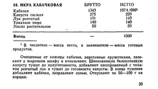 Сборник рецептур блюд для питания школьников